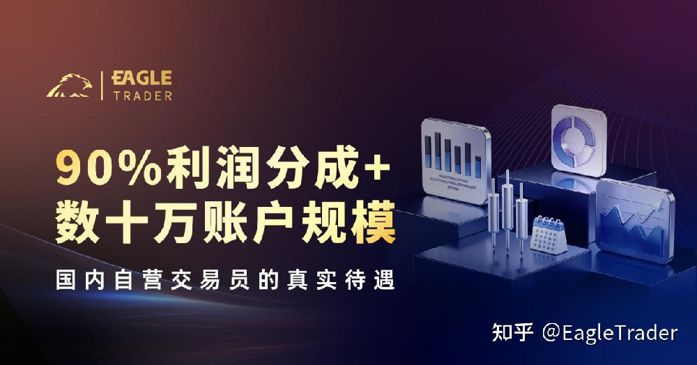黄金交易平台网站